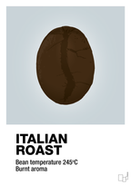 plakat: italian roast - light drizzle-Kaffe-A1two3