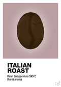 plakat: italian roast - light rose-Kaffe-A1two3