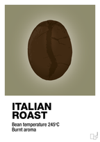 plakat: italian roast - misty forrest-Kaffe-A1two3