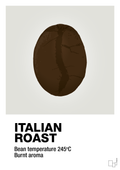 plakat: italian roast - painters white-Kaffe-A1two3