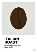 plakat: italian roast - painters white-Kaffe-A1two3