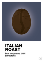 Italian roast - petrol-Kaffe-A1two3