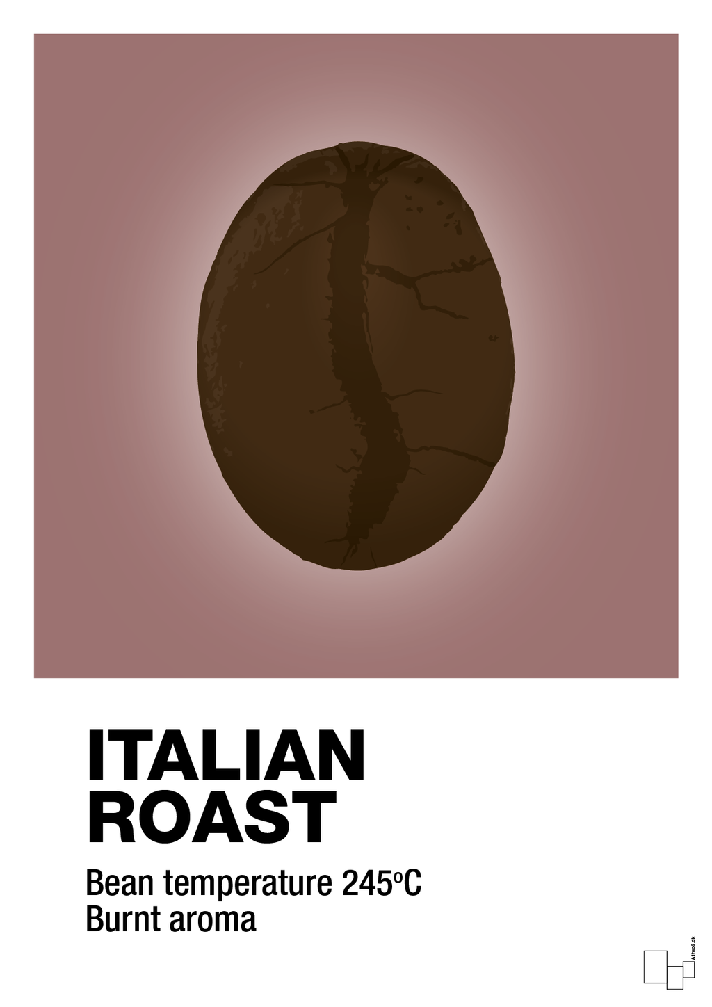 plakat: italian roast - plum-Kaffe-A1two3