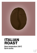 plakat: italian roast - plum-Kaffe-A1two3