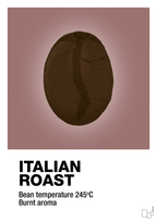 plakat: italian roast - plum-Kaffe-A1two3