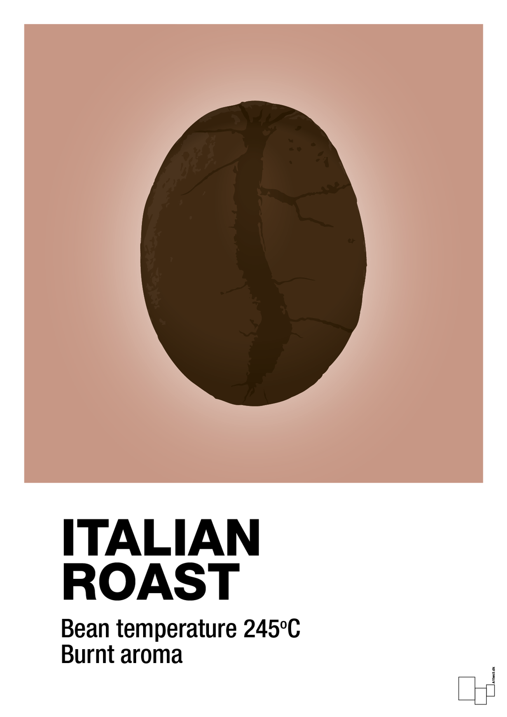 plakat: italian roast - powder-Kaffe-A1two3