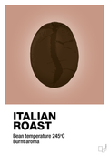 plakat: italian roast - powder-Kaffe-A1two3