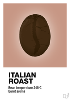 plakat: italian roast - powder-Kaffe-A1two3
