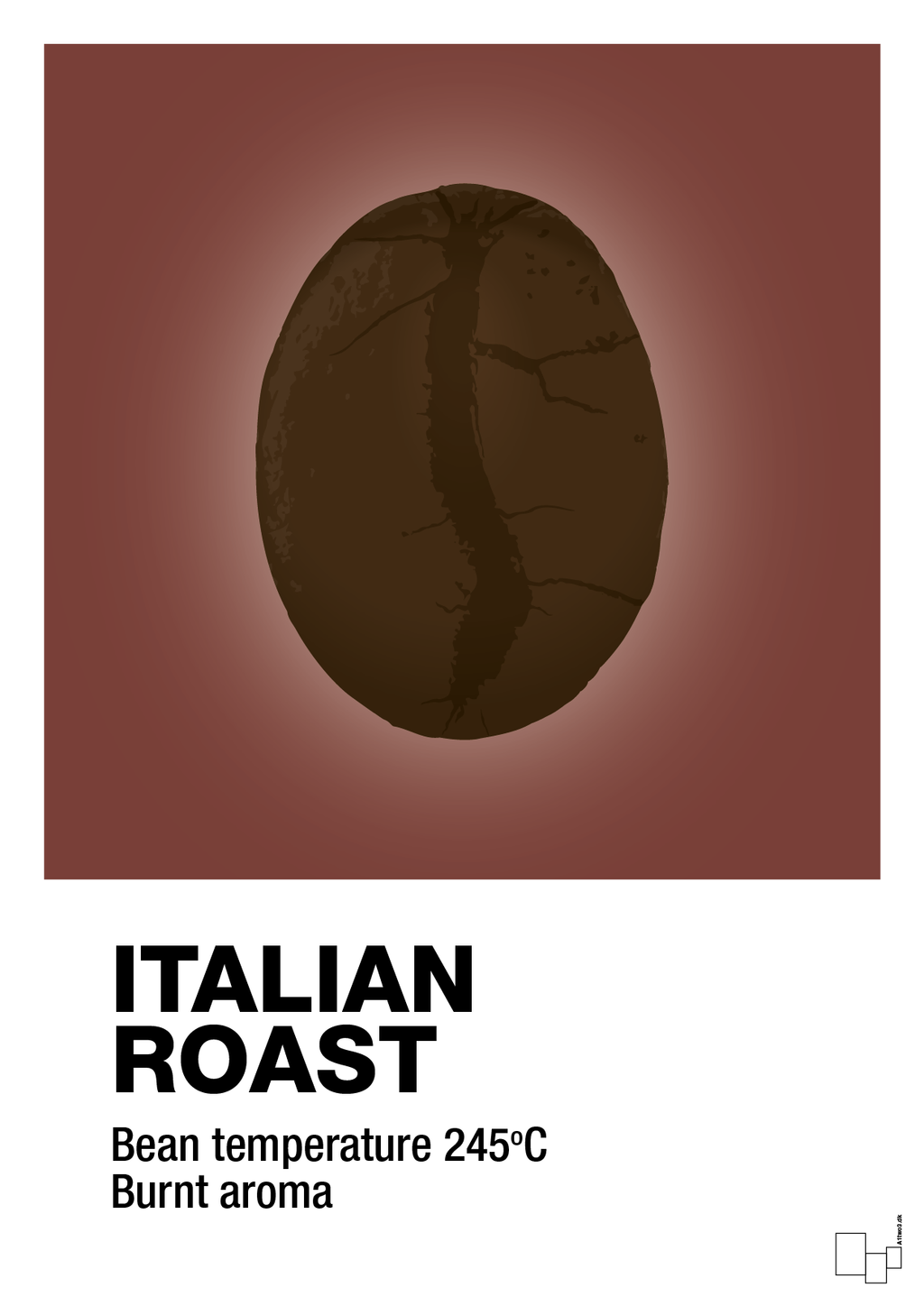 plakat: italian roast - red pepper-Kaffe-A1two3