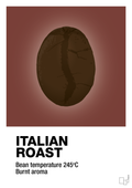 plakat: italian roast - red pepper-Kaffe-A1two3