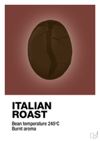 plakat: italian roast - red pepper-Kaffe-A1two3