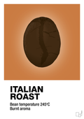 plakat: italian roast - rumba orange-Kaffe-A1two3