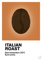 plakat: italian roast - rumba orange-Kaffe-A1two3