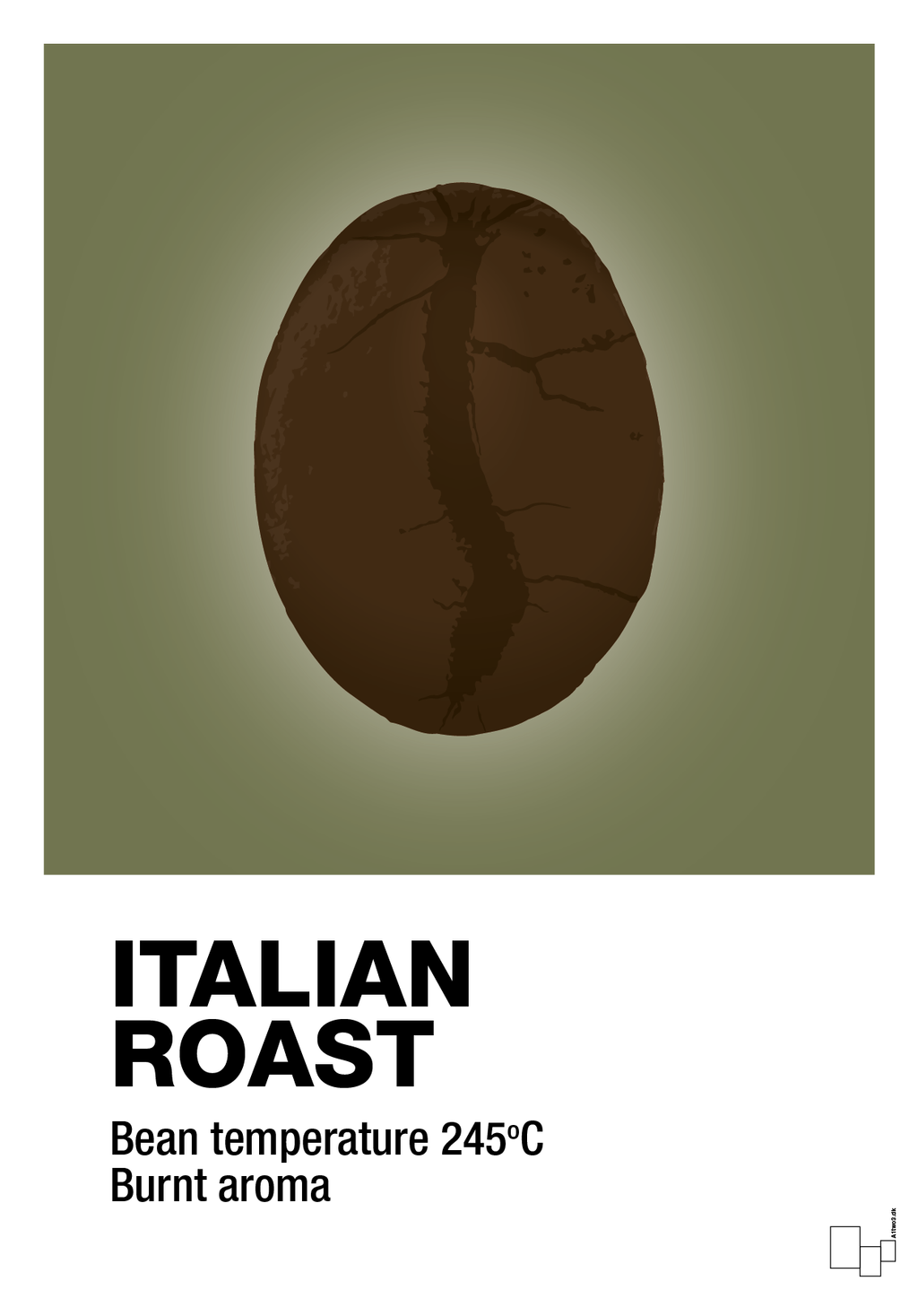 plakat: italian roast - secret meadow-Kaffe-A1two3