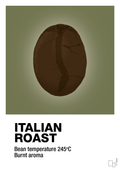 plakat: italian roast - secret meadow-Kaffe-A1two3