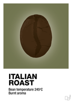 plakat: italian roast - secret meadow-Kaffe-A1two3