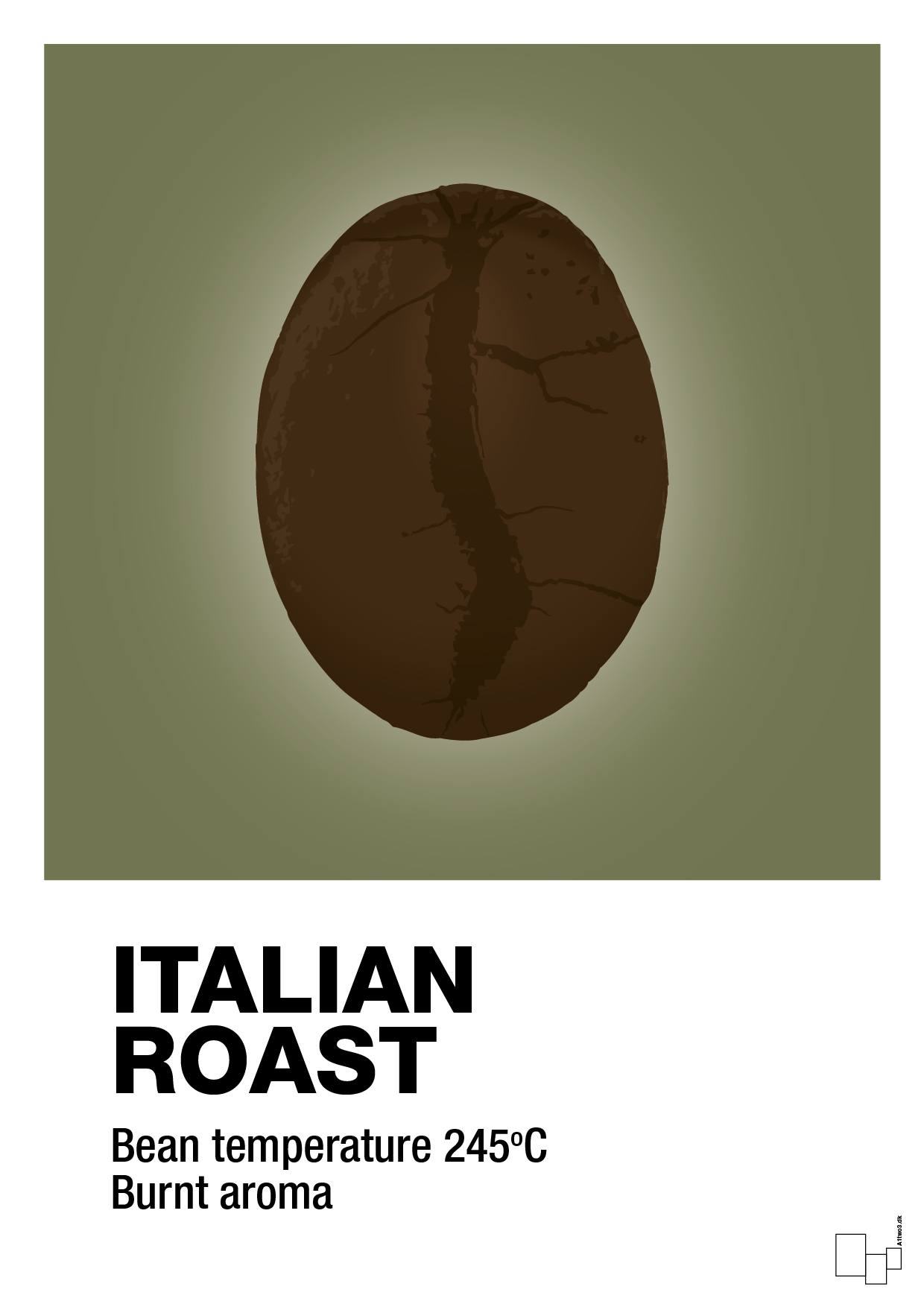 plakat: italian roast - secret meadow-Kaffe-A1two3