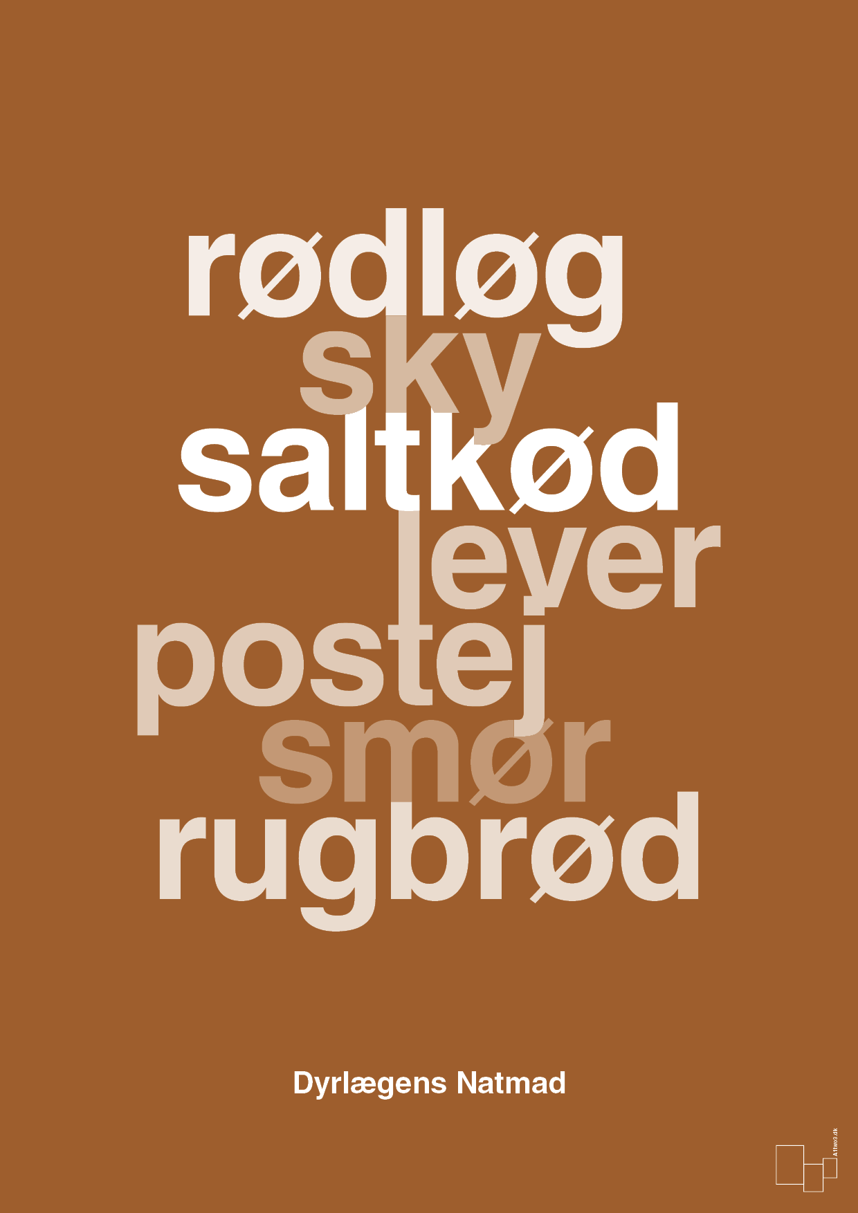 plakat: dyrelægens natmad - cognac-Opskrifter-A1two3