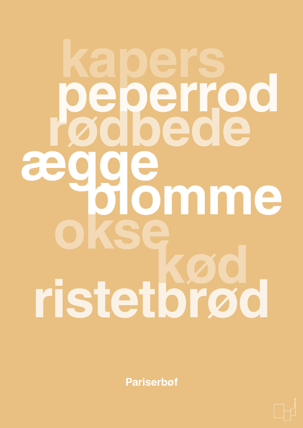 plakat: pariserbøf - charismatic-Opskrifter-A1two3
