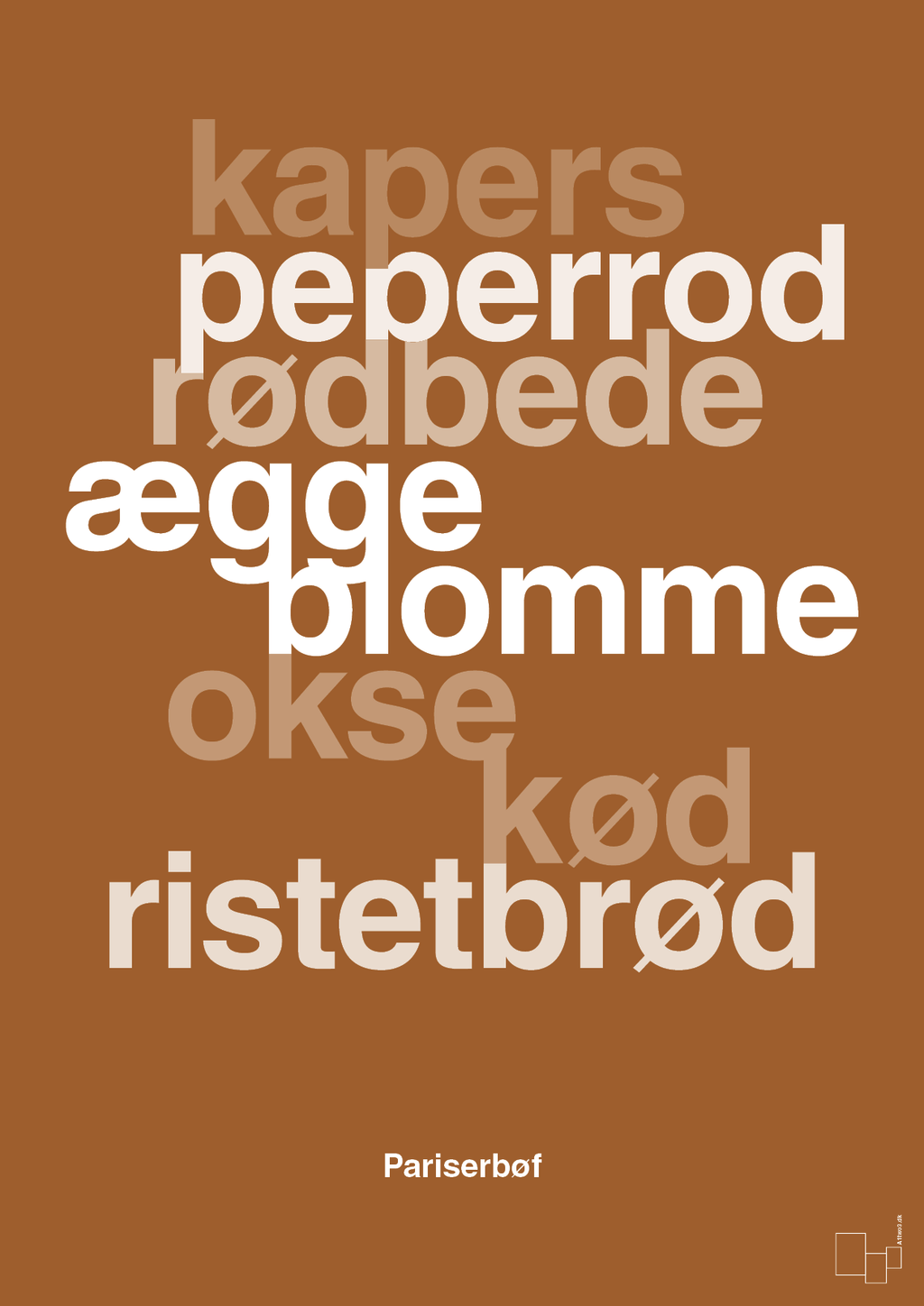 plakat: pariserbøf - cognac-Opskrifter-A1two3