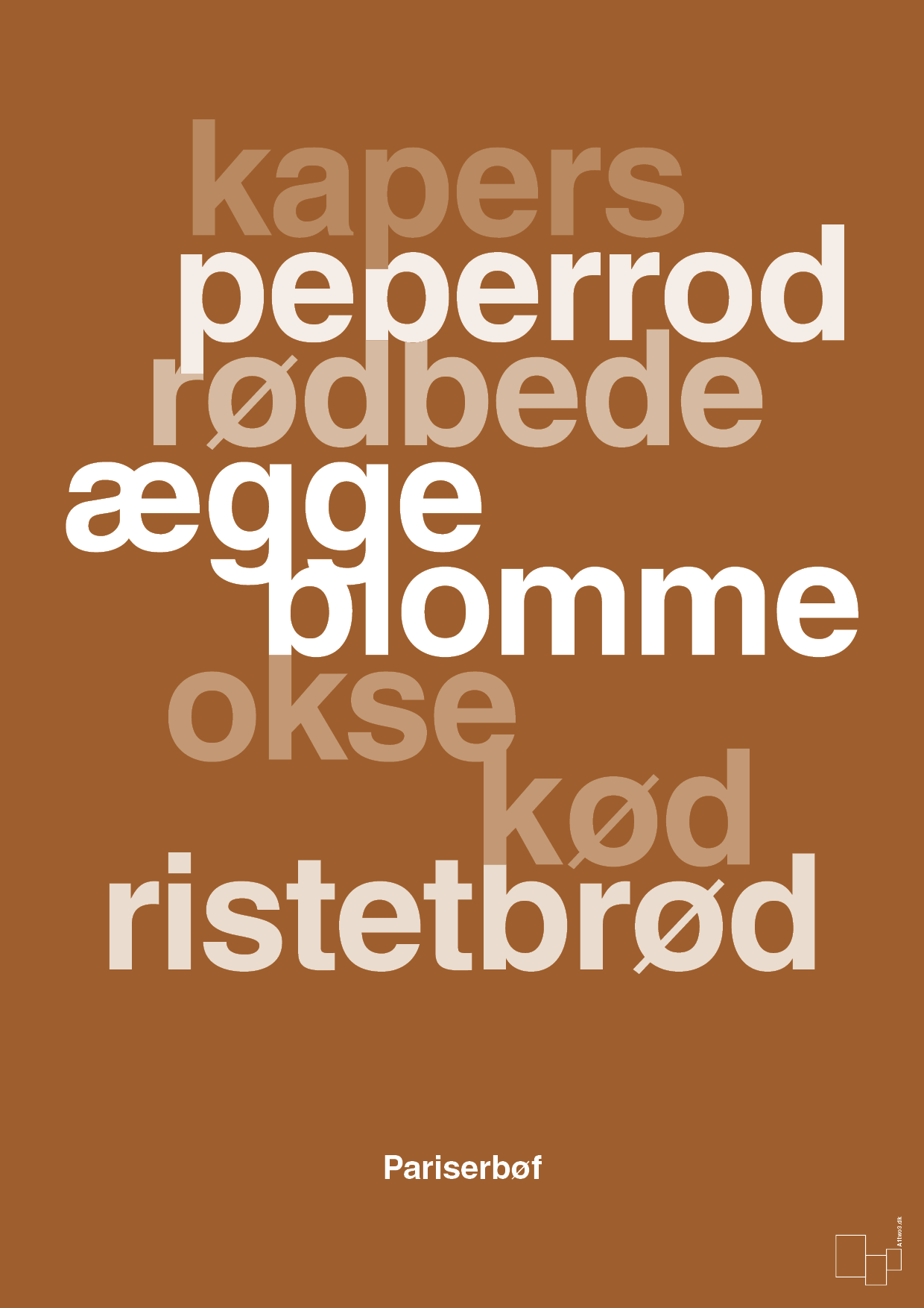plakat: pariserbøf - cognac-Opskrifter-A1two3