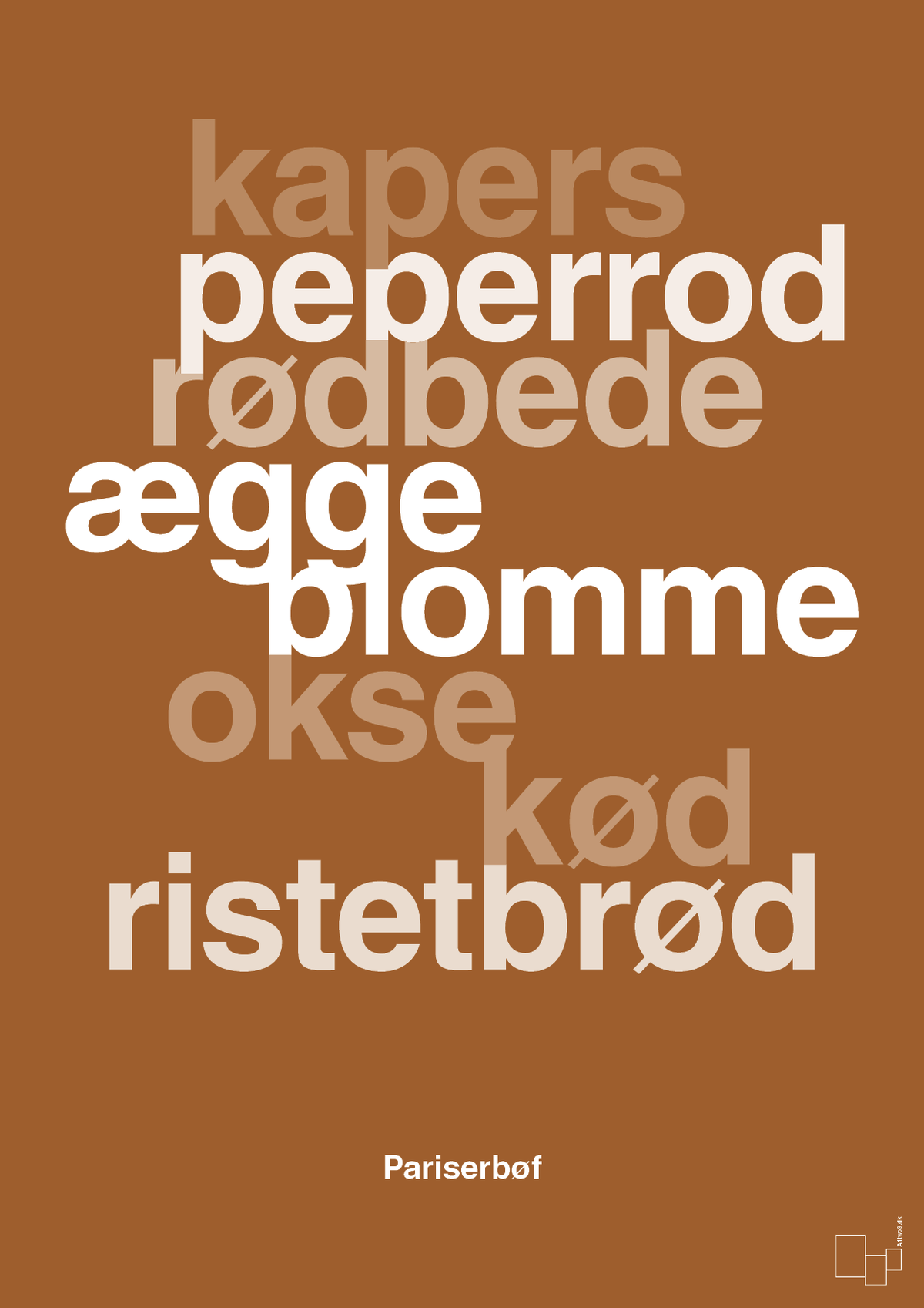 plakat: pariserbøf - cognac-Opskrifter-A1two3