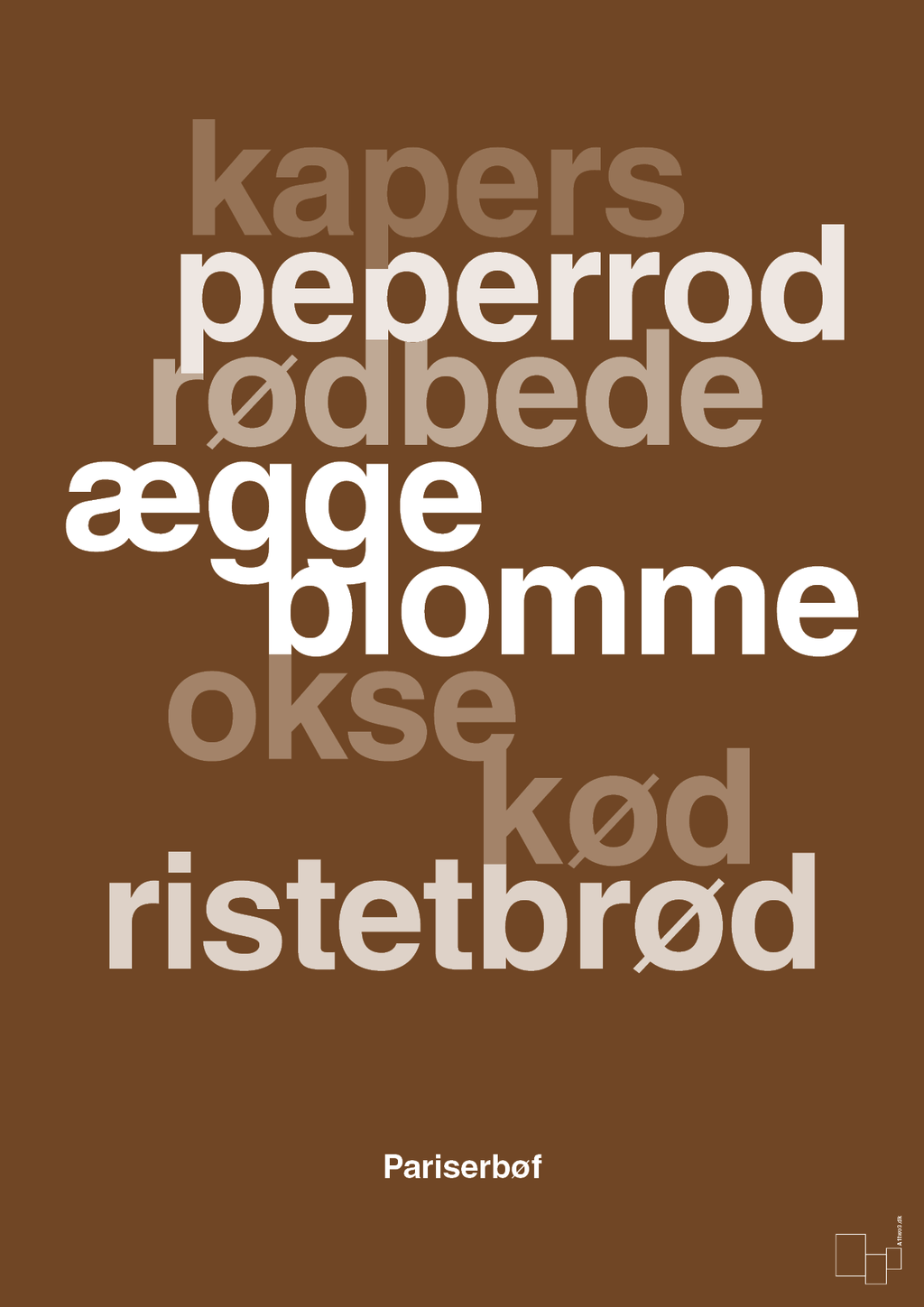 plakat: pariserbøf - dark brown-Opskrifter-A1two3