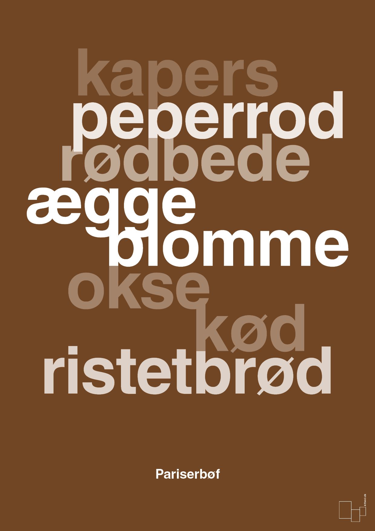 plakat: pariserbøf - dark brown-Opskrifter-A1two3