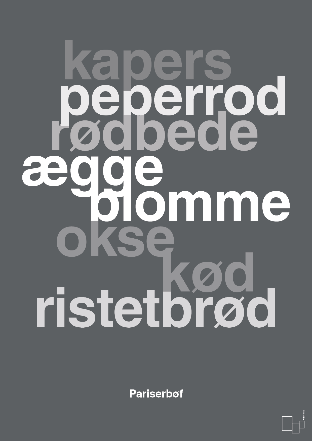 plakat: pariserbøf - graphic charcoal-Opskrifter-A1two3