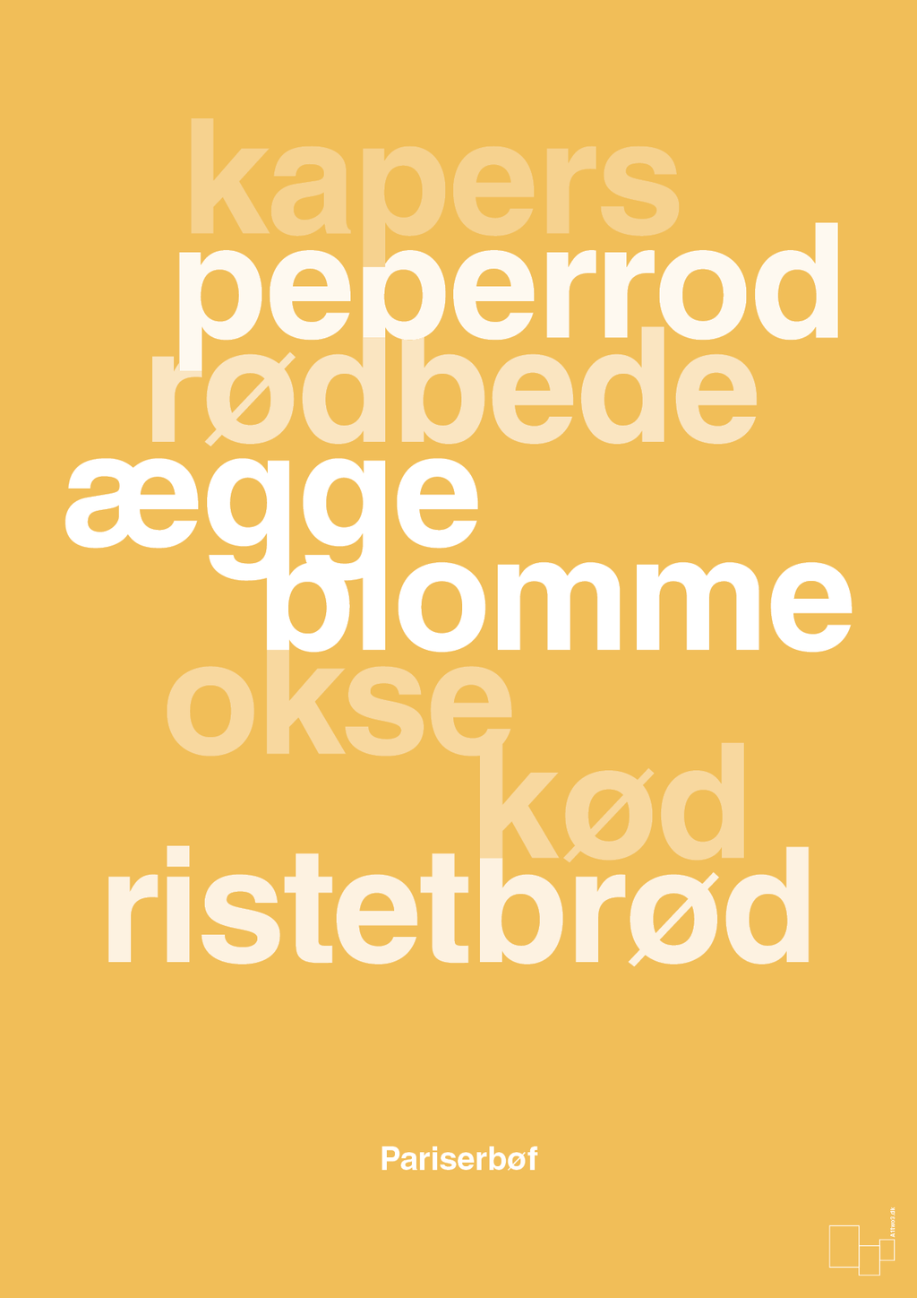 plakat: pariserbøf - honeycomb-Opskrifter-A1two3