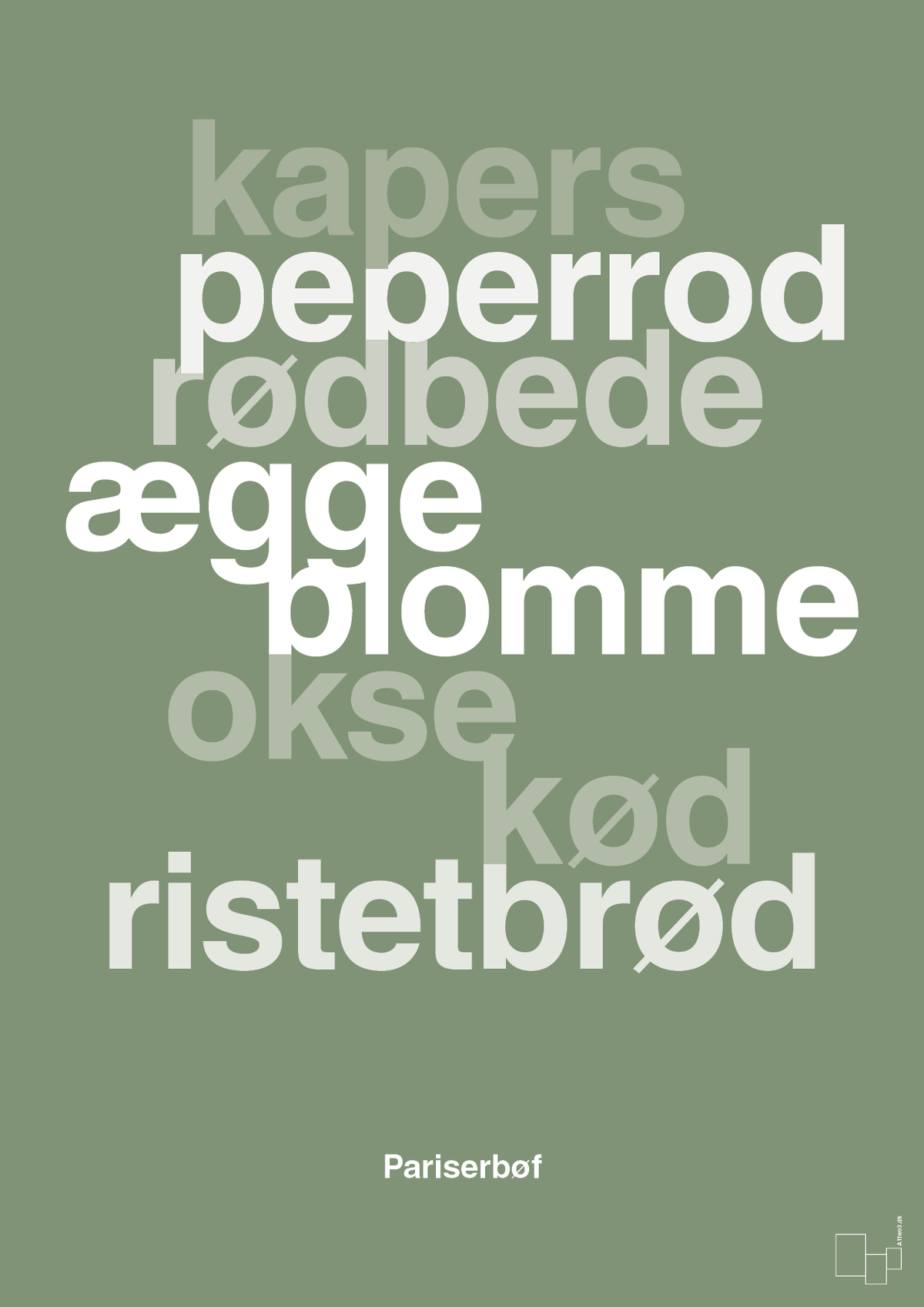 plakat: pariserbøf - jade-Opskrifter-A1two3