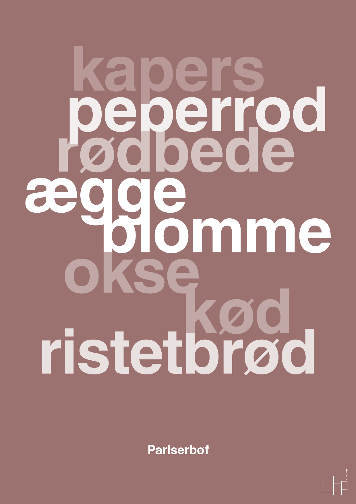plakat: pariserbøf - plum-Opskrifter-A1two3