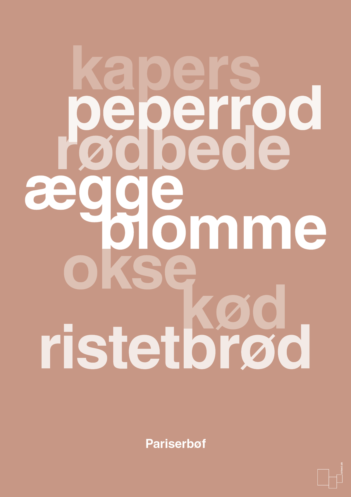 plakat: pariserbøf - powder-Opskrifter-A1two3