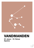 plakat: stjernebillede vandmanden - powder-Stjernetegn-A1two3