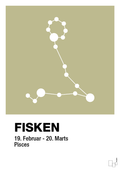 plakat: stjernebillede fisken - back to nature-Stjernetegn-A1two3