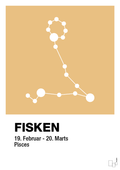 plakat: stjernebillede fisken - charismatic-Stjernetegn-A1two3
