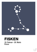 Stjernebillede fisken - petrol-Stjernetegn-A1two3