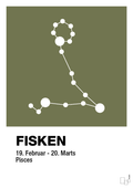 plakat: stjernebillede fisken - secret meadow-Stjernetegn-A1two3