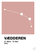 plakat: stjernebillede vædderen - bubble shell-Stjernetegn-A1two3