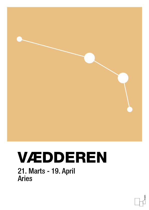 plakat: stjernebillede vædderen - charismatic-Stjernetegn-A1two3