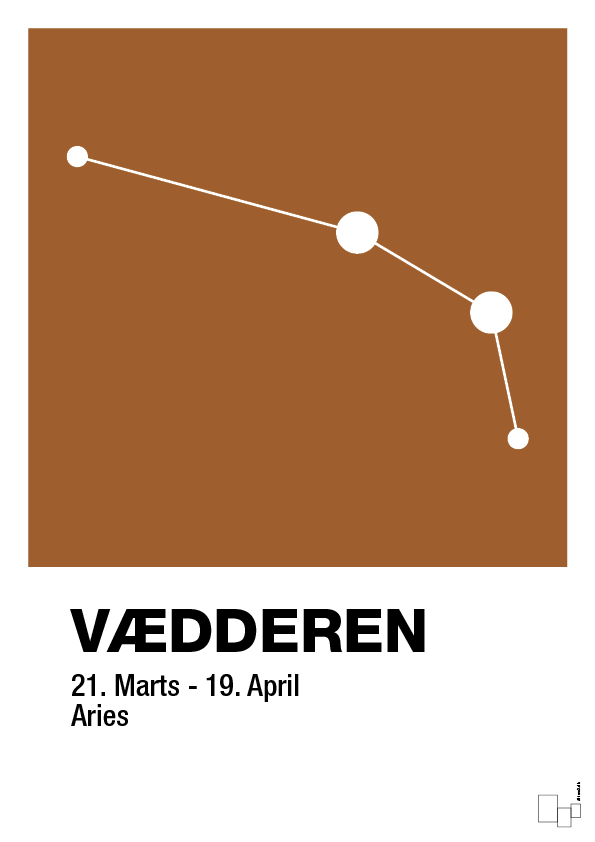 plakat: stjernebillede vædderen - cognac-Stjernetegn-A1two3