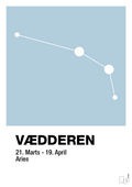 plakat: stjernebillede vædderen - heavenly blue-Stjernetegn-A1two3