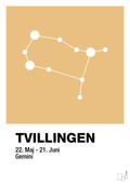 plakat: stjernebillede tvillingen - charismatic-Stjernetegn-A1two3