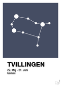Stjernebillede tvillingen - petrol-Stjernetegn-A1two3