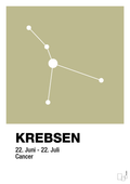 plakat: stjernebillede krebsen - back to nature-Stjernetegn-A1two3