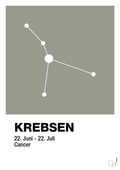 plakat: stjernebillede krebsen - battleship gray-Stjernetegn-A1two3