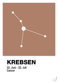 plakat: stjernebillede krebsen - cider spice-Stjernetegn-A1two3