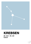 plakat: stjernebillede krebsen - heavenly blue-Stjernetegn-A1two3