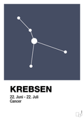 Stjernebillede krebsen - petrol-Stjernetegn-A1two3