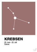 plakat: stjernebillede krebsen - plum-Stjernetegn-A1two3